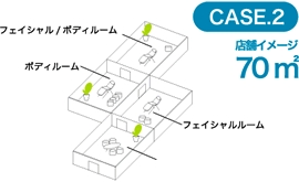 model-case2.gif