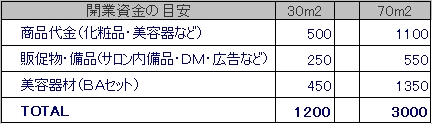 金額モデル1.bmp